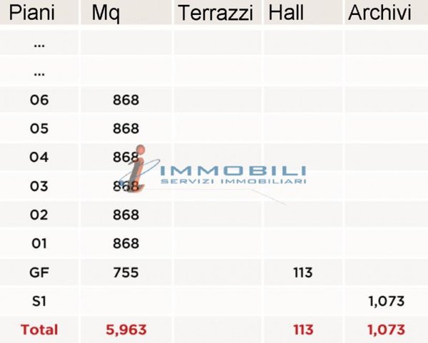 ufficio in affitto a San Donato Milanese