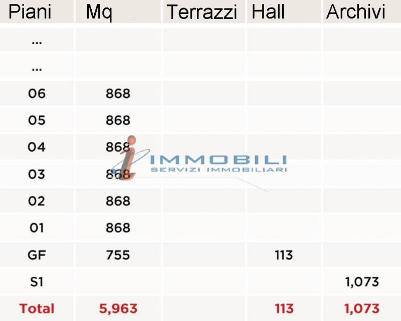 ufficio in affitto a San Donato Milanese