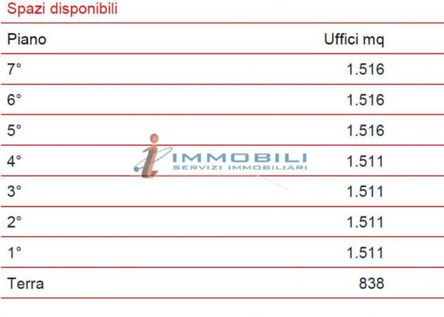 appartamento in affitto a San Donato Milanese