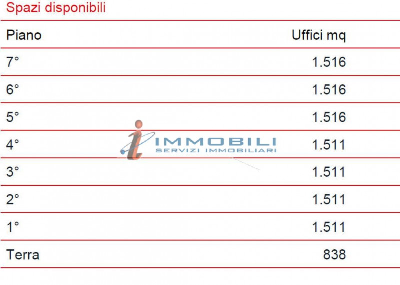 appartamento in affitto a San Donato Milanese