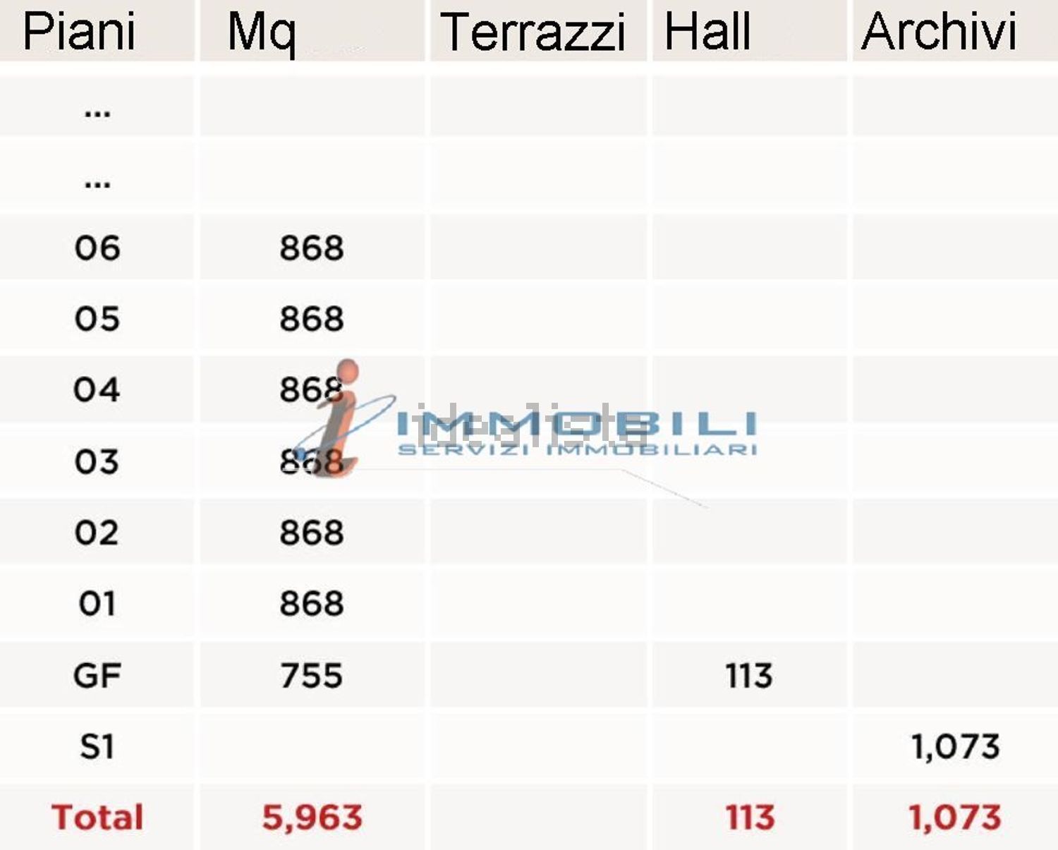 ufficio in affitto a San Donato Milanese