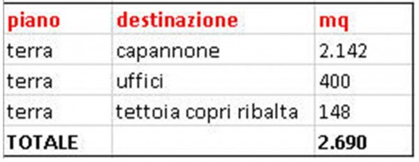 capannone in affitto a San Giuliano Milanese
