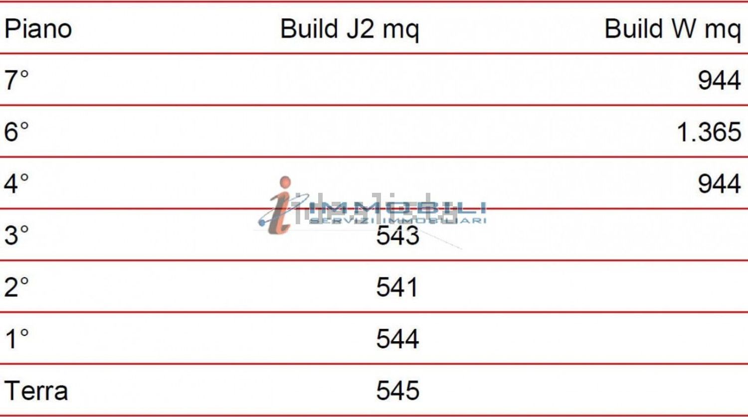 ufficio in affitto a Segrate