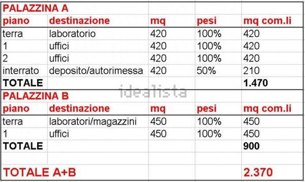 ufficio in affitto a Segrate