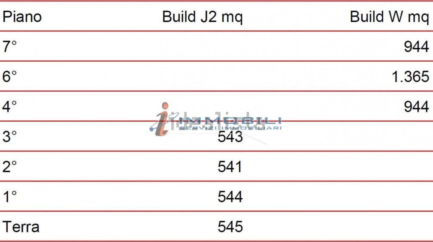 ufficio in affitto a Segrate
