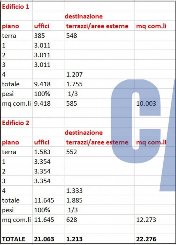 ufficio in affitto a Segrate in zona Novegro