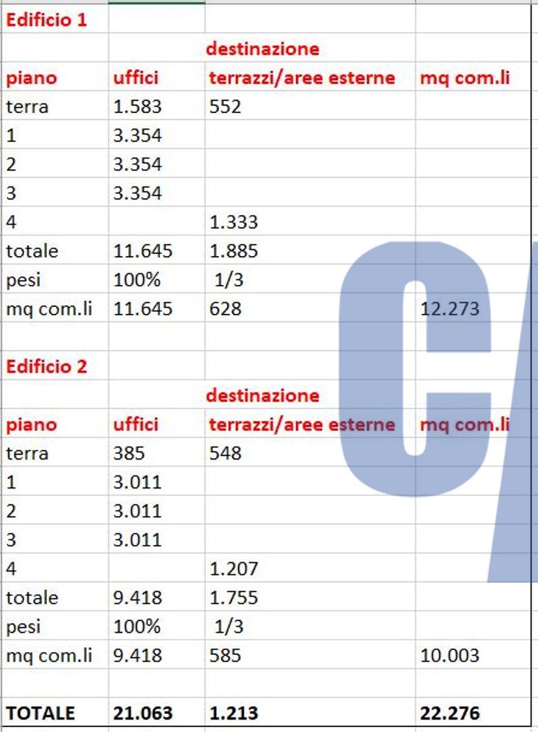 ufficio in affitto a Segrate in zona Novegro