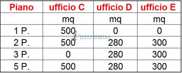 ufficio in affitto a Sesto San Giovanni