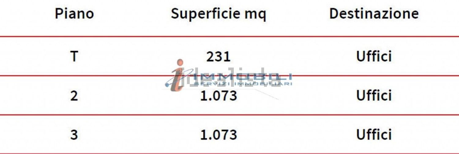 ufficio in affitto a Sesto San Giovanni