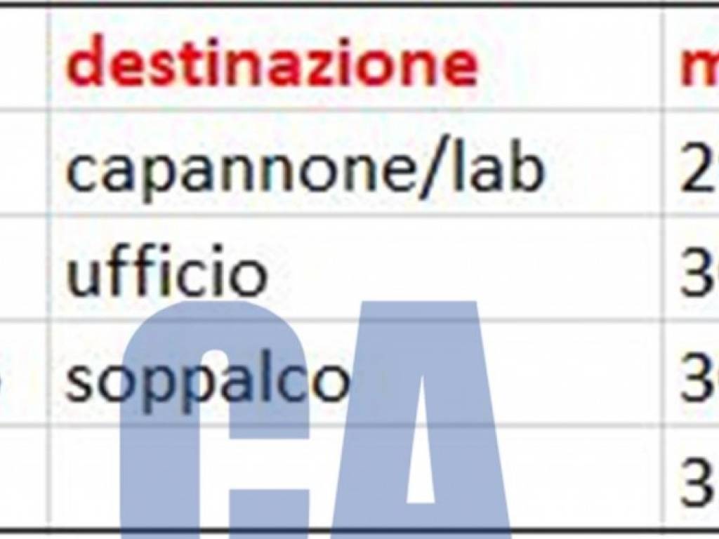 negozio in affitto a Sesto San Giovanni