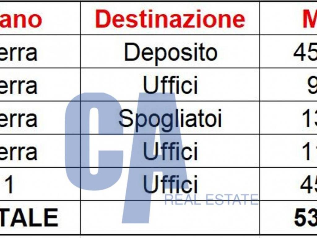 locale commerciale in affitto a Truccazzano