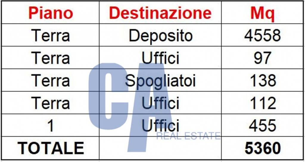 locale commerciale in affitto a Truccazzano