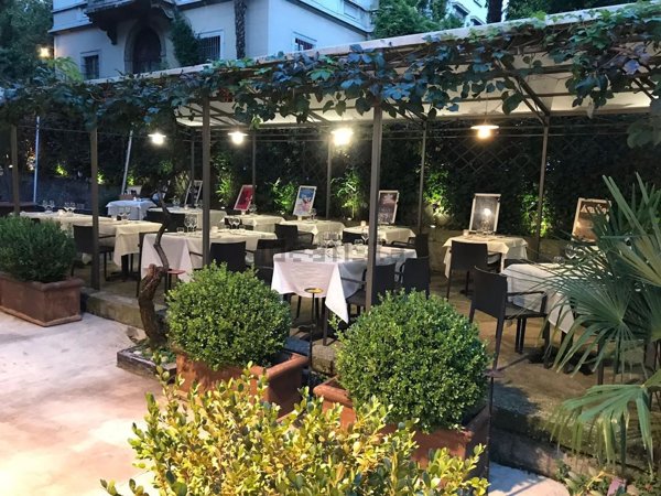 negozio in affitto a Bergamo in zona Conca d'Oro