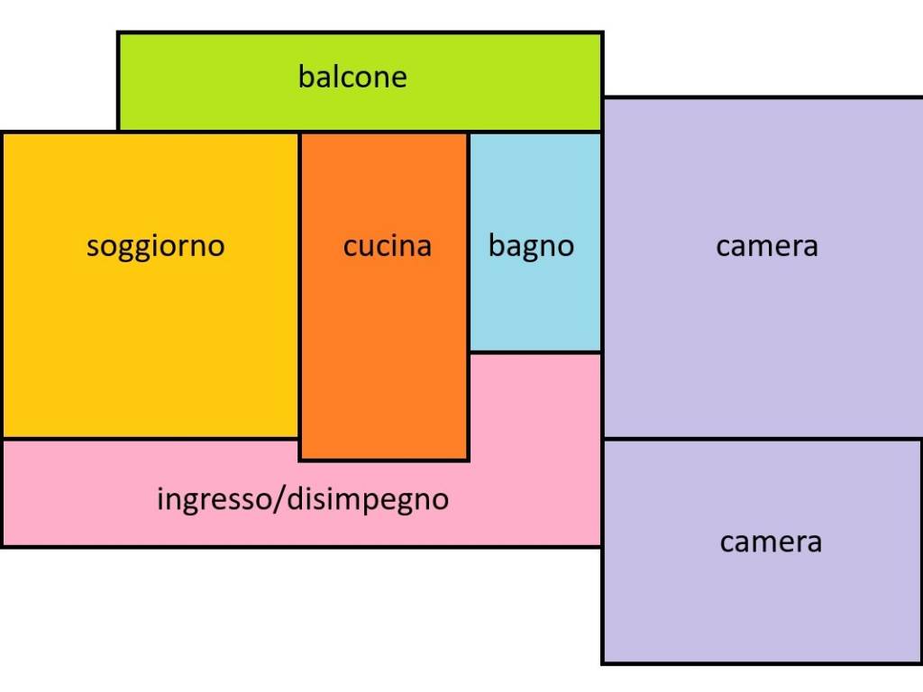 appartamento in affitto a Brescia in zona Volta