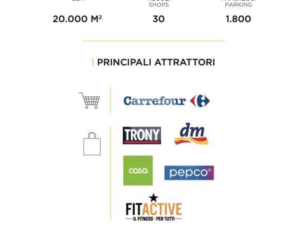 negozio in affitto a Moncalieri