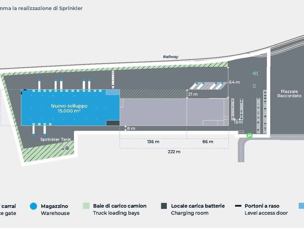 locale commerciale in affitto a Suzzara