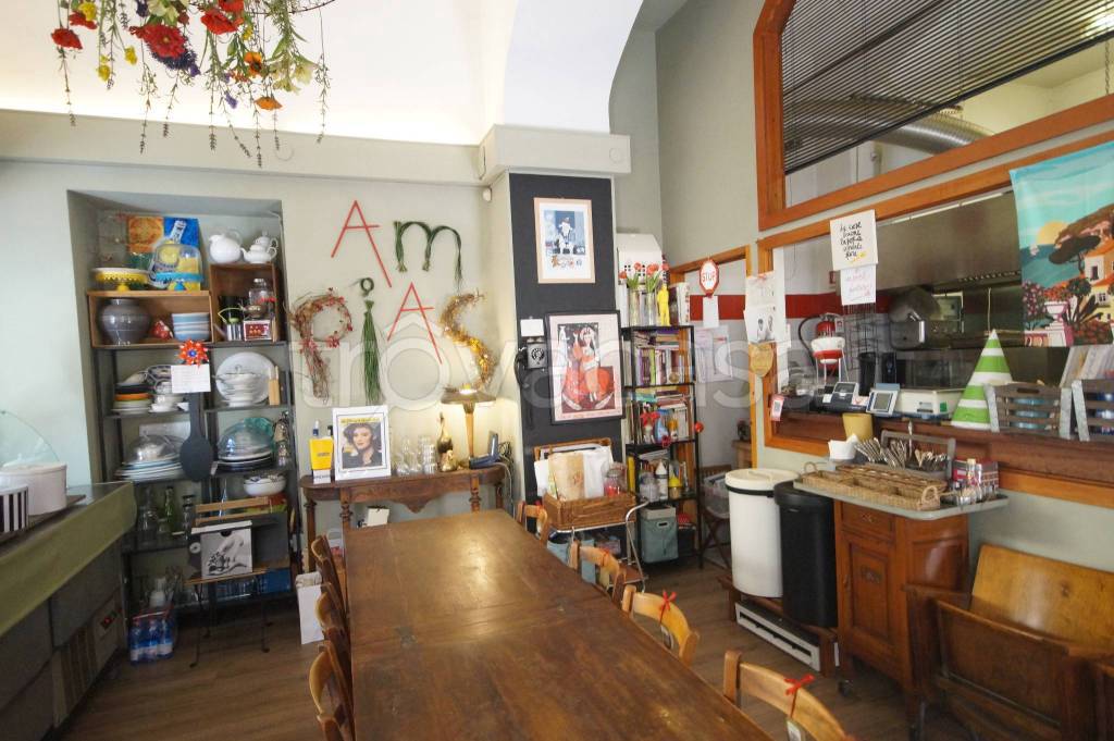 negozio in affitto a Torino in zona Centro Storico