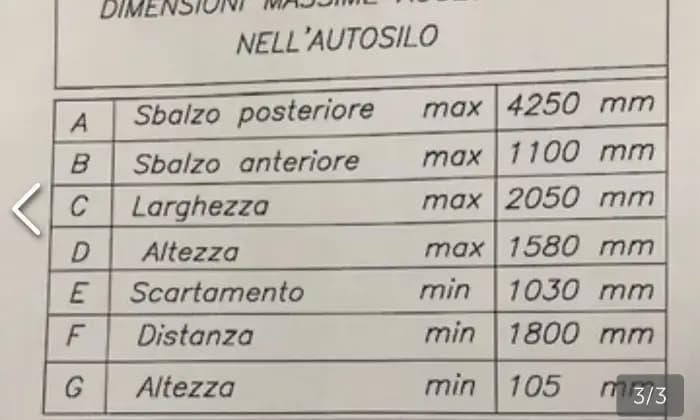 negozio in affitto a Torino
