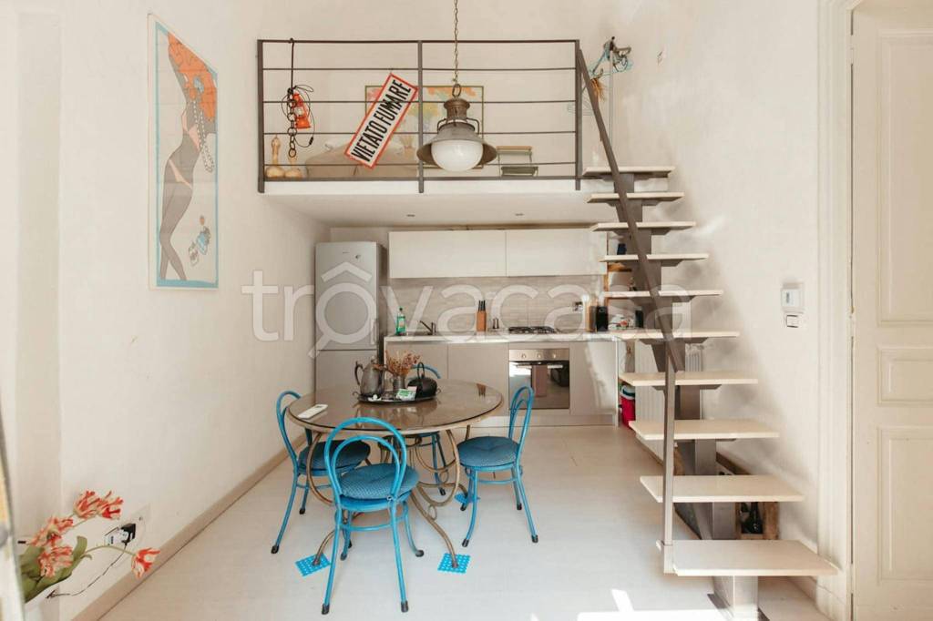 appartamento in affitto a Torino in zona San Salvario