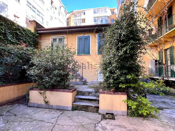 appartamento in affitto a Torino in zona San Salvario