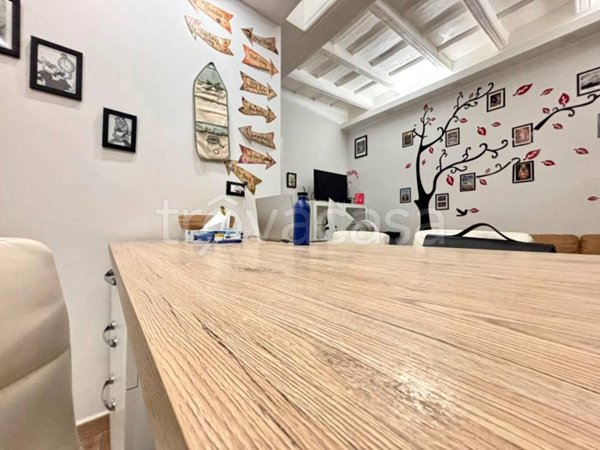 appartamento in affitto a Torino in zona Centro Storico