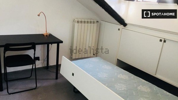 appartamento in affitto a Torino in zona San Salvario