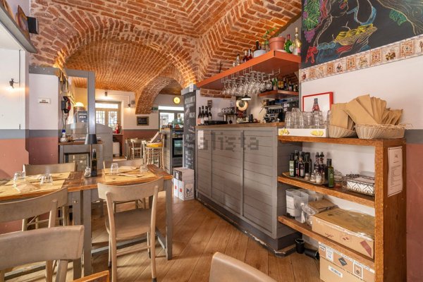 negozio in affitto a Torino in zona Aurora