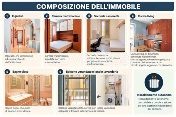 appartamento in affitto a Torino in zona Aurora
