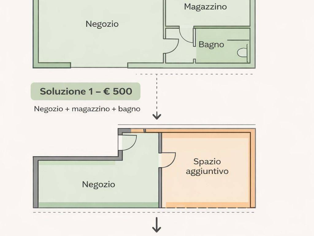 negozio in affitto a Cornuda