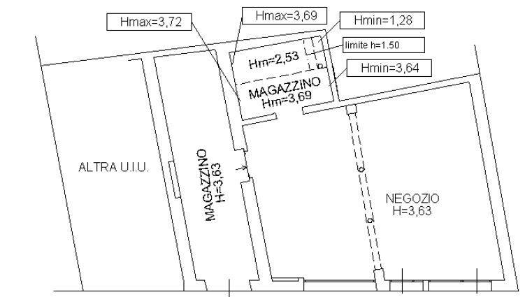 negozio in affitto a Venezia in zona Sestiere Cannaregio