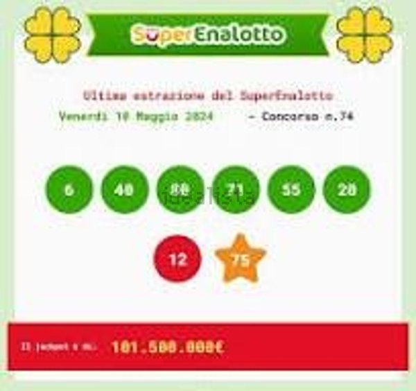 negozio in affitto a Padova in zona Guizza