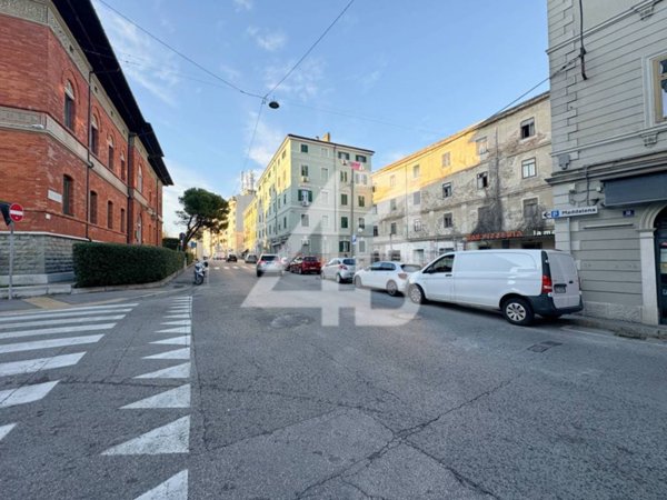negozio in affitto a Trieste in zona Rozzol