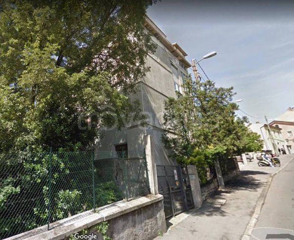 appartamento in affitto a Trieste in zona Gretta