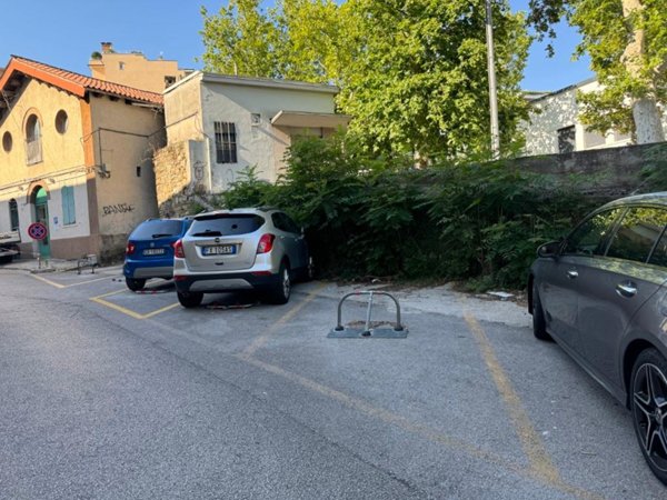 negozio in affitto a Trieste in zona San Vito