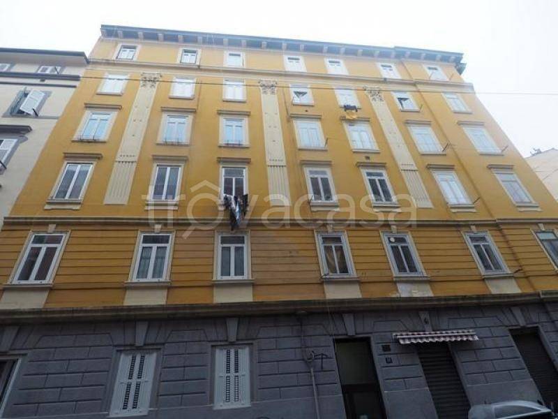 appartamento in affitto a Trieste in zona San Giacomo