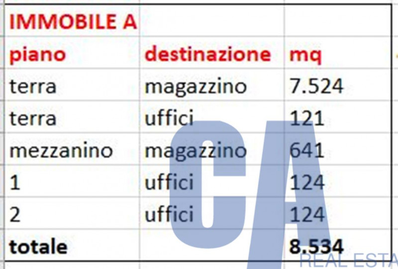 locale di sgombero in affitto a Carisio
