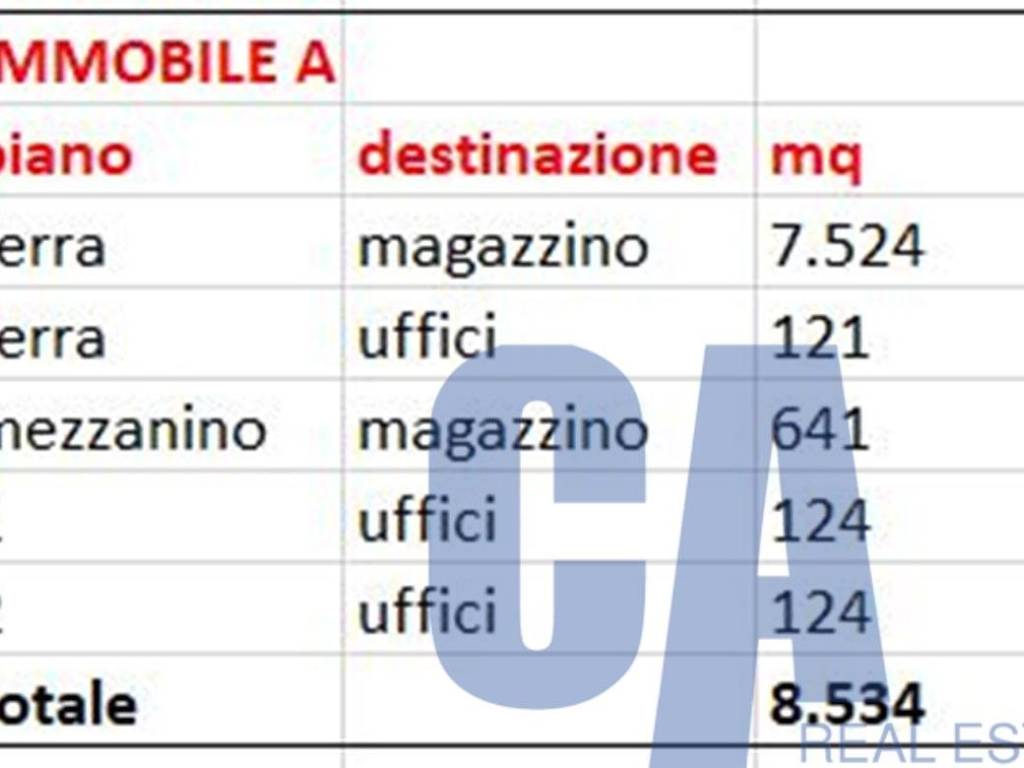 locale commerciale in affitto a Carisio