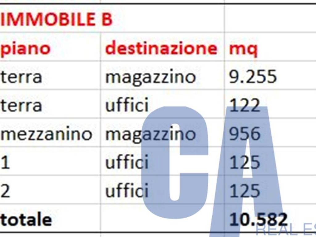 locale commerciale in affitto a Carisio
