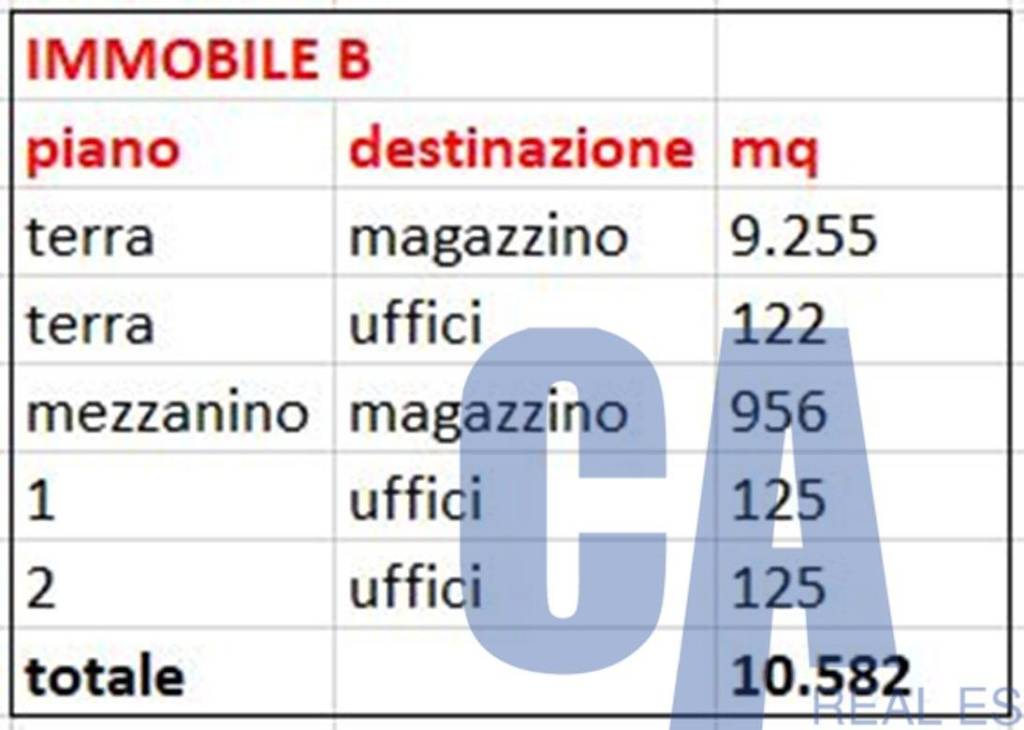 locale commerciale in affitto a Carisio