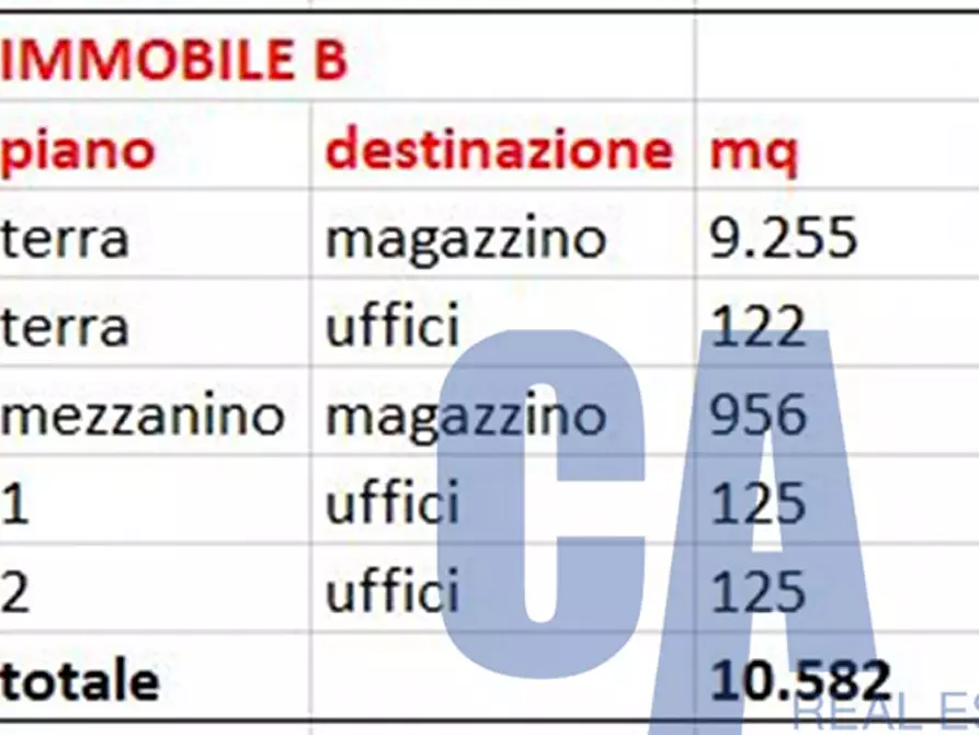 mansarda in affitto a Carisio