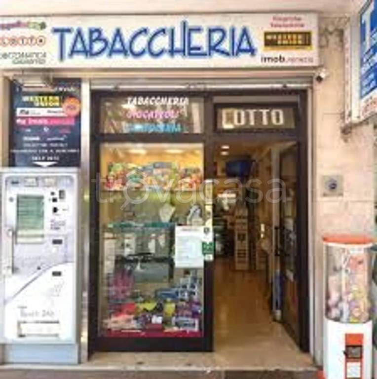 negozio in affitto a Parma in zona Centro Storico