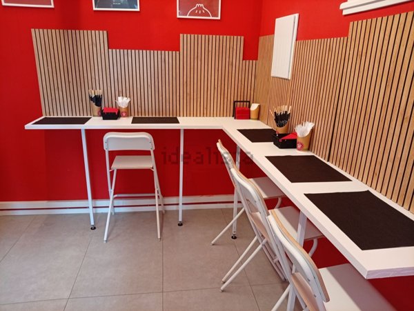 negozio in affitto a Carpi