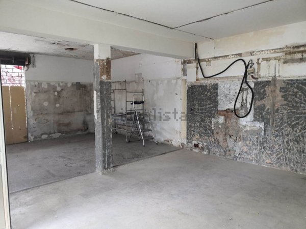 negozio in affitto a Modena in zona Amendola