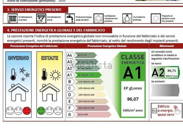 ufficio in affitto a Modena in zona San Lazzaro / Modena Est