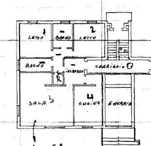appartamento in affitto a Sassuolo