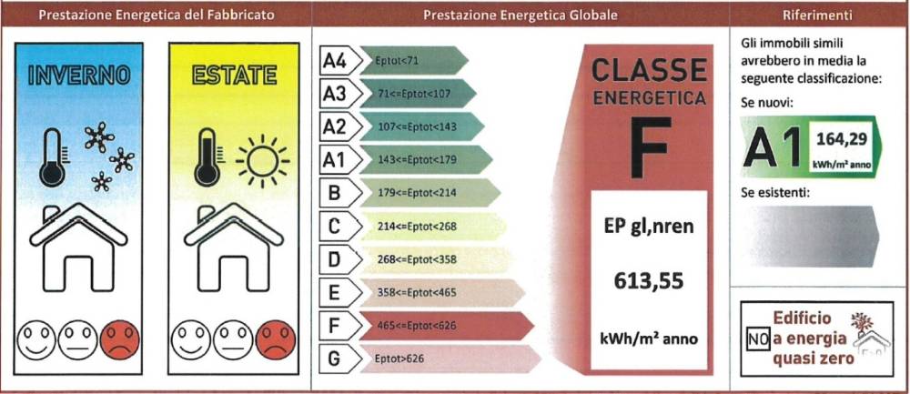 negozio in affitto a Bologna in zona Saragozza