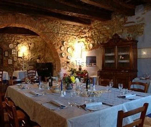 negozio in affitto a Bologna