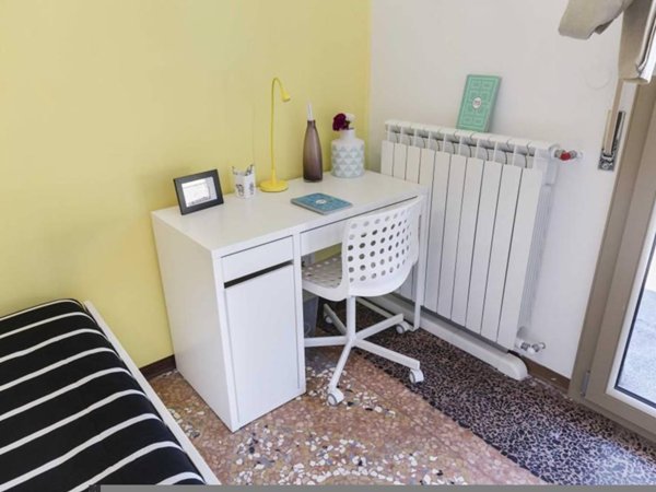 negozio in affitto a Bologna in zona Saragozza
