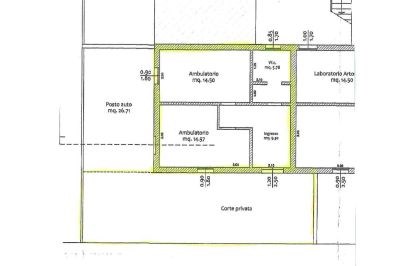 negozio in affitto a Cervia in zona Milano Marittima