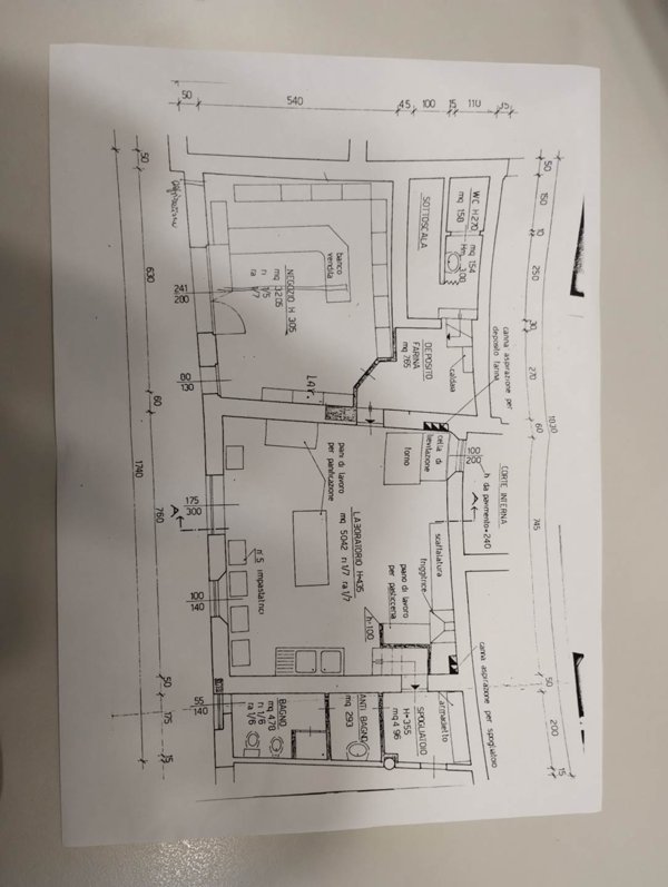 negozio in affitto a Cesena in zona Centro Storico
